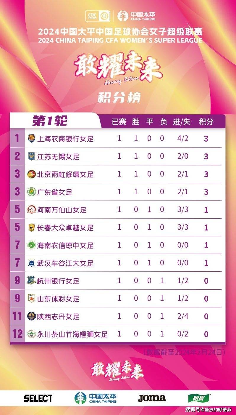 开云体育登录-足球欧锦赛资格赛积分榜现已明了的简单介绍