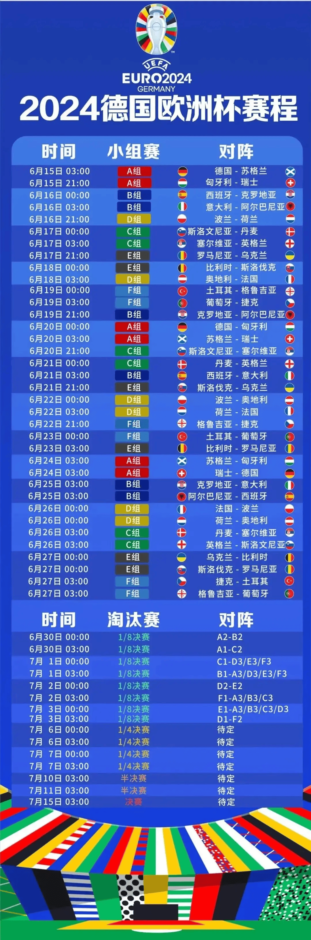 开云体育入口-阿根廷对决葡萄牙，欧洲杯资格最终之战现境界的简单介绍