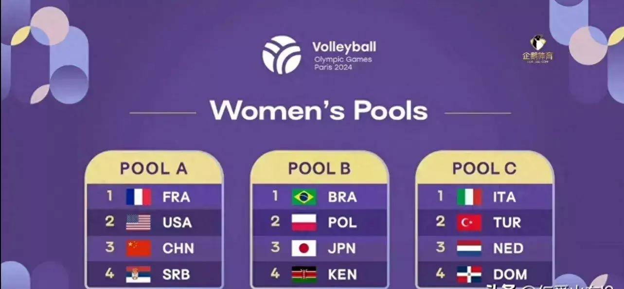 包含东亚强队PK西亚劲旅，争夺出线权将揭晓的词条