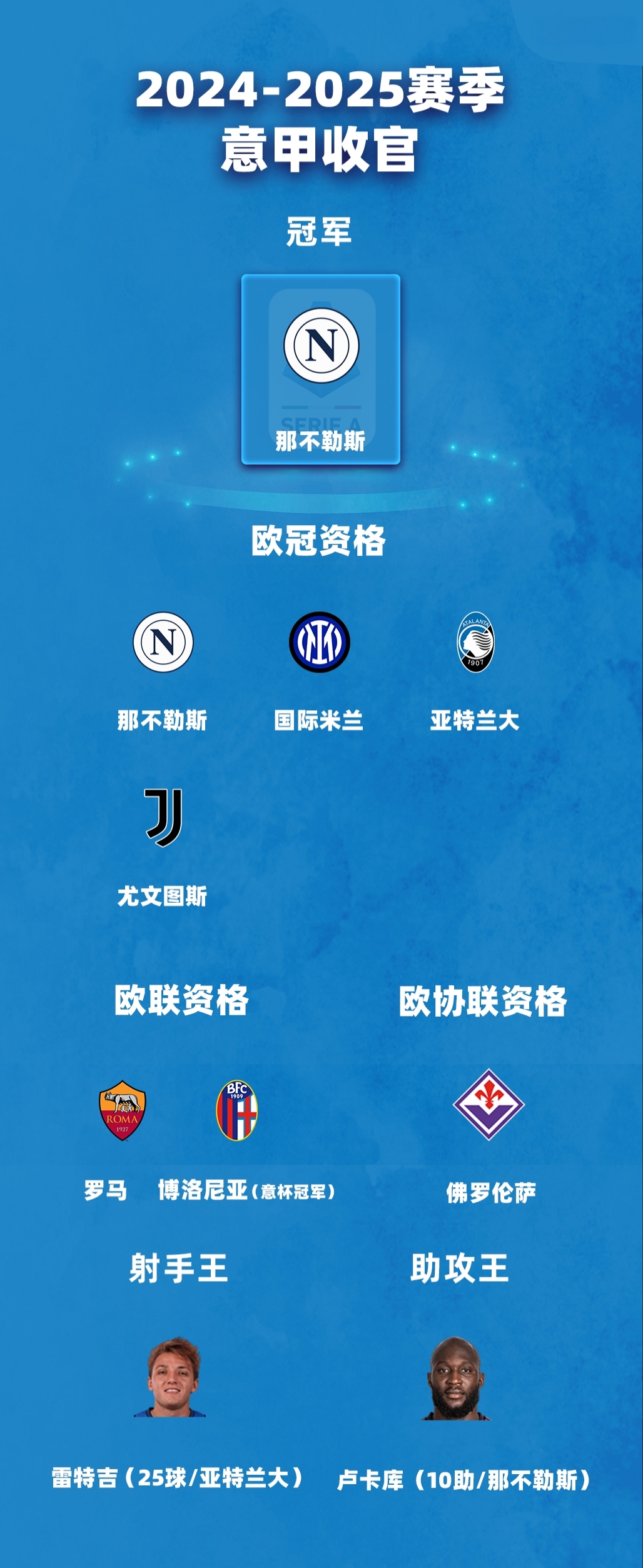 欧预赛比赛日程出炉，球迷热切期待的简单介绍