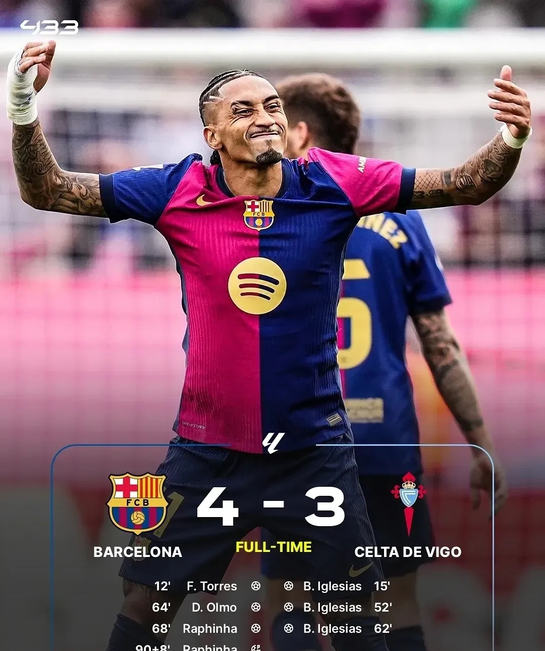 塞尔塔奋力逼平巴萨，皇马领先的简单介绍