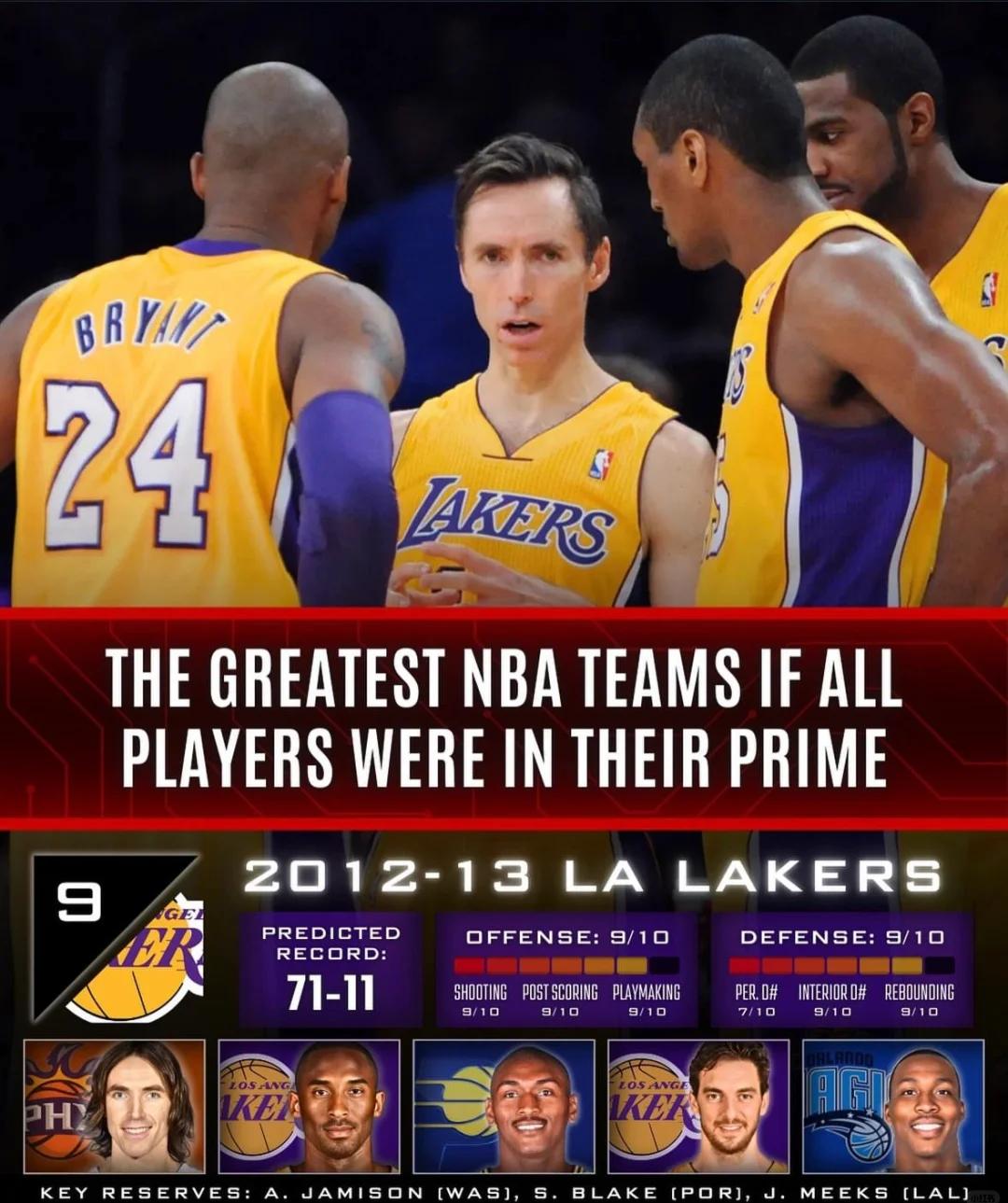 美洲篮球巅峰对决即将上演，球迷瞩目