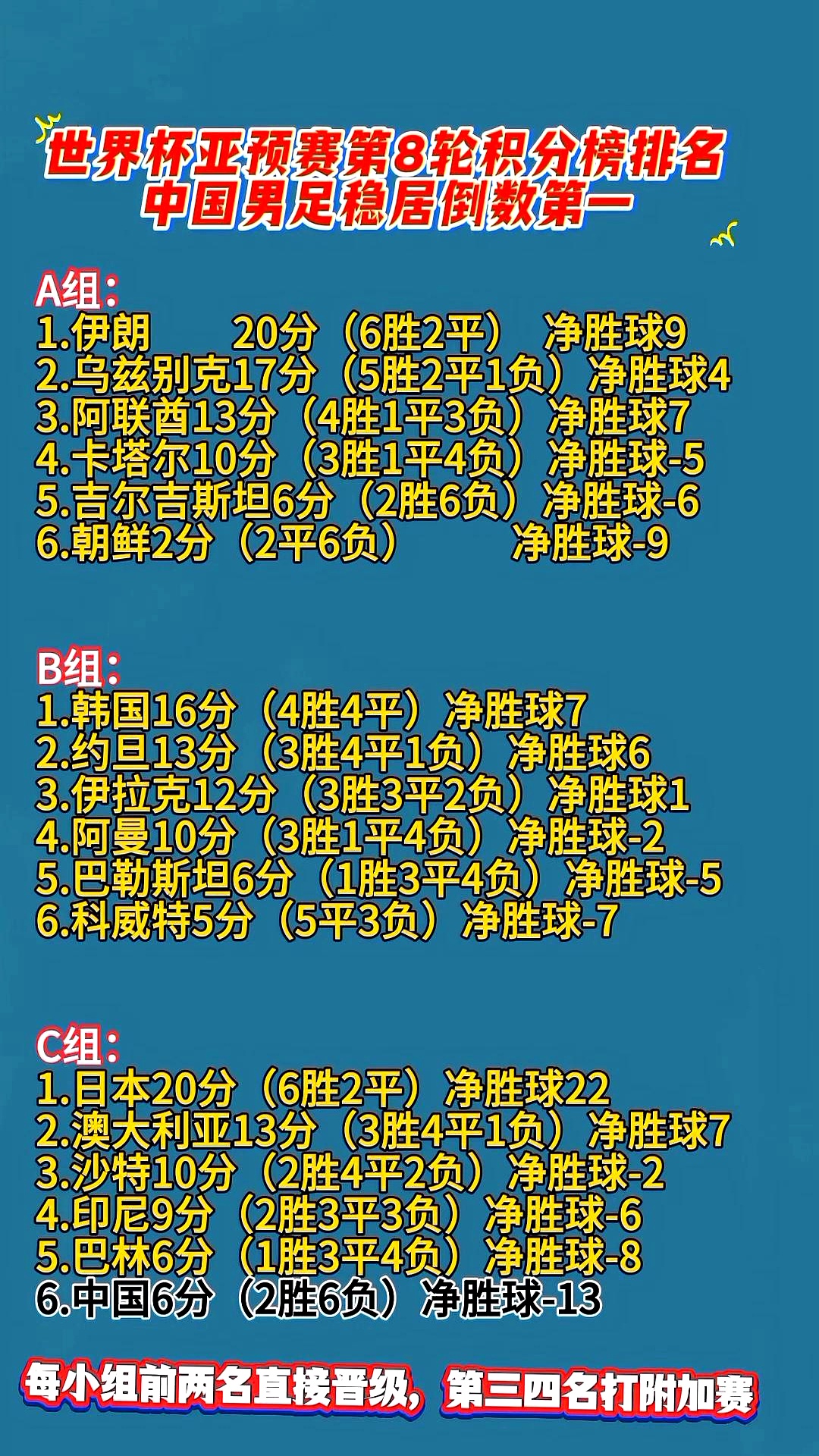 球队状态持续火热，连胜势不可挡领跑积分榜